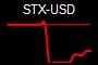 STX-USD
